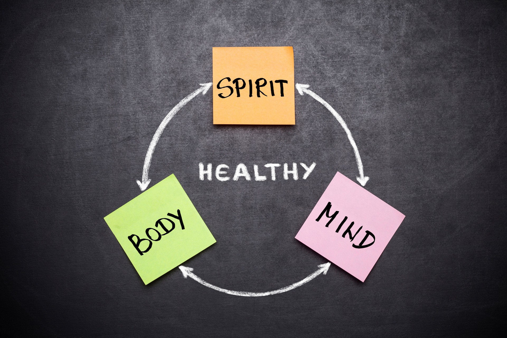 Functional Medicine, balance, holistic care